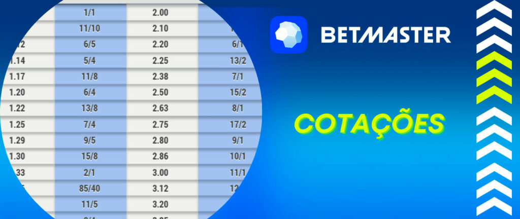 ir6bet