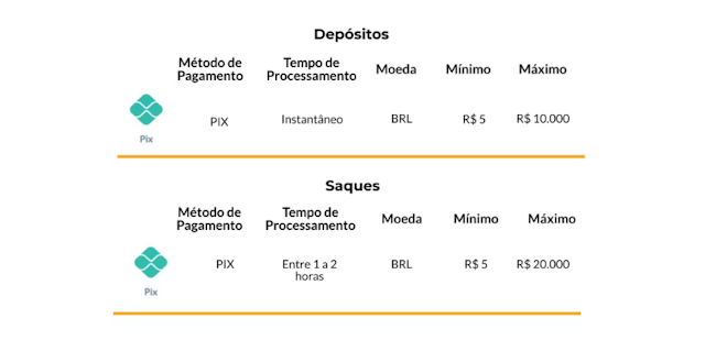 cbabet