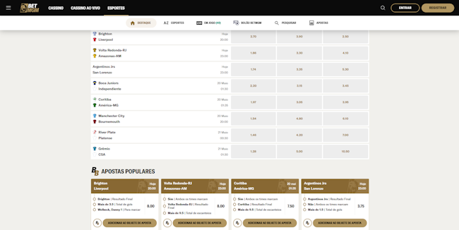 bodog