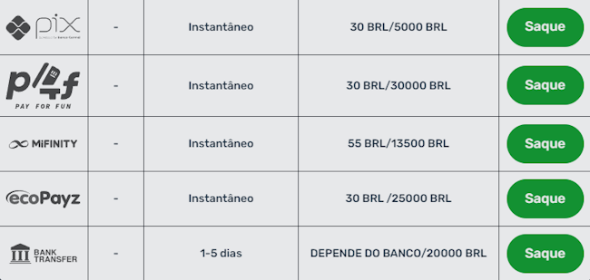 soljogo